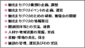 まちづくり推進機構