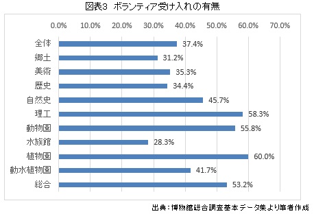 無題3-279