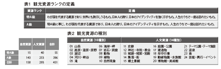 bunka222-3-hyou1-2