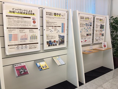 インバウンドによる地域への経済波及効果 （2018年7月～9月）