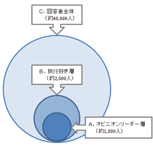 先読み！マーケット　第二十一話